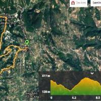15 12 2018 Militsa Kato Ampelokipi Route